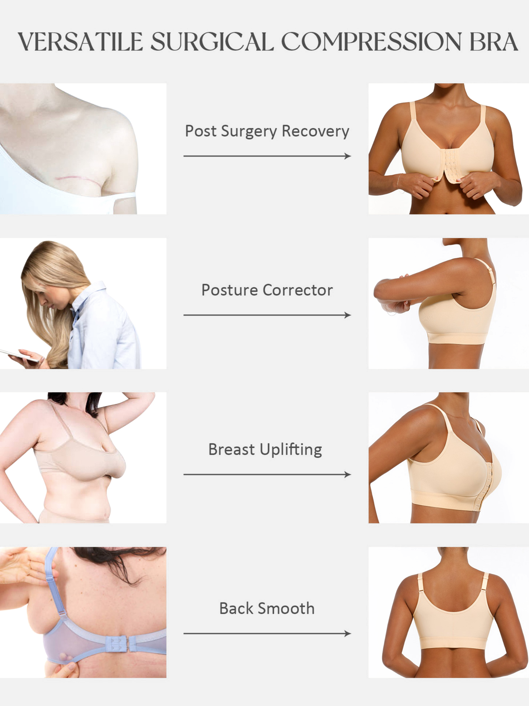 Feelingirl Full Coverage Front Closure Post-Operation Bra